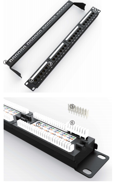 網(wǎng)絡配線架,機柜配線架