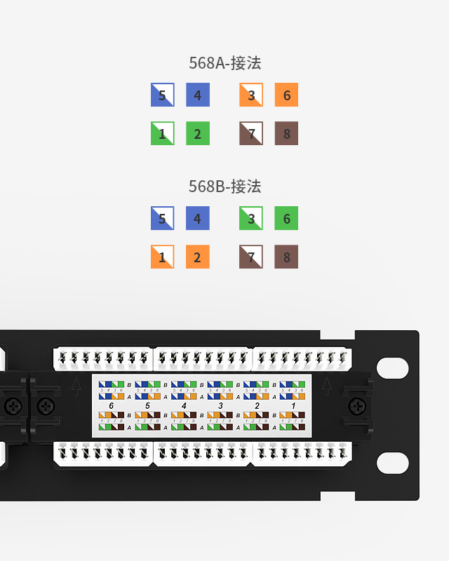 1U12口-網(wǎng)絡配線架